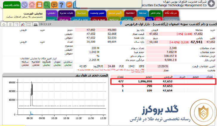 صف فروش